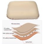 بالشت فومی بادی طبی چانوداگ - Image 5