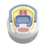 قمقمه کامبوکا 750ml مدل التون پاستیلی نارنجی - Image 4