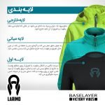 بلوز بیس لیر (لایه ی اول) لاریمو - Image 9