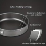 ست قابلمه بزرگ BRS مدل BRS-157 - Image 3